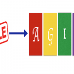 From Fragile to Agile: A 50-year-old gets to grips with agile